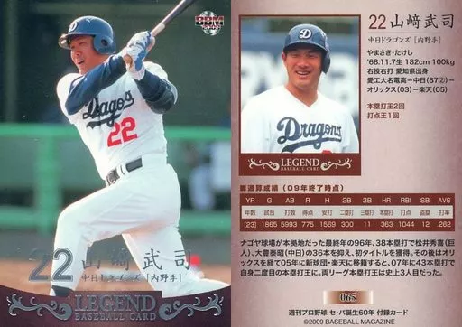 山崎武さんの超レアカードです！ 18EPOCH OBクラブ 表彰された男達 山崎武司 レギュラーカード 65枚限定