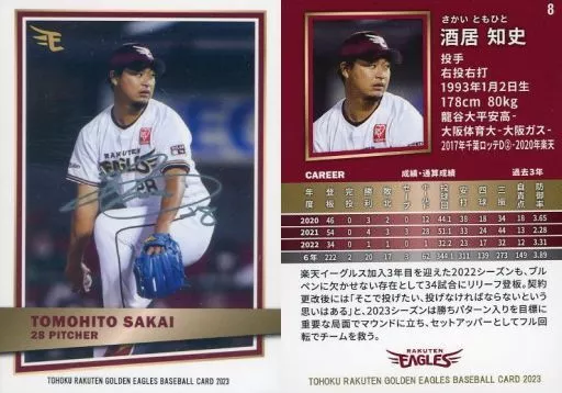 楽天イーグルス 森原 酒居 水上 など シルバー箔カード 銀箔 74 【森原康平】[球団発行]2021 東北楽天ゴールデンイーグルス ベース