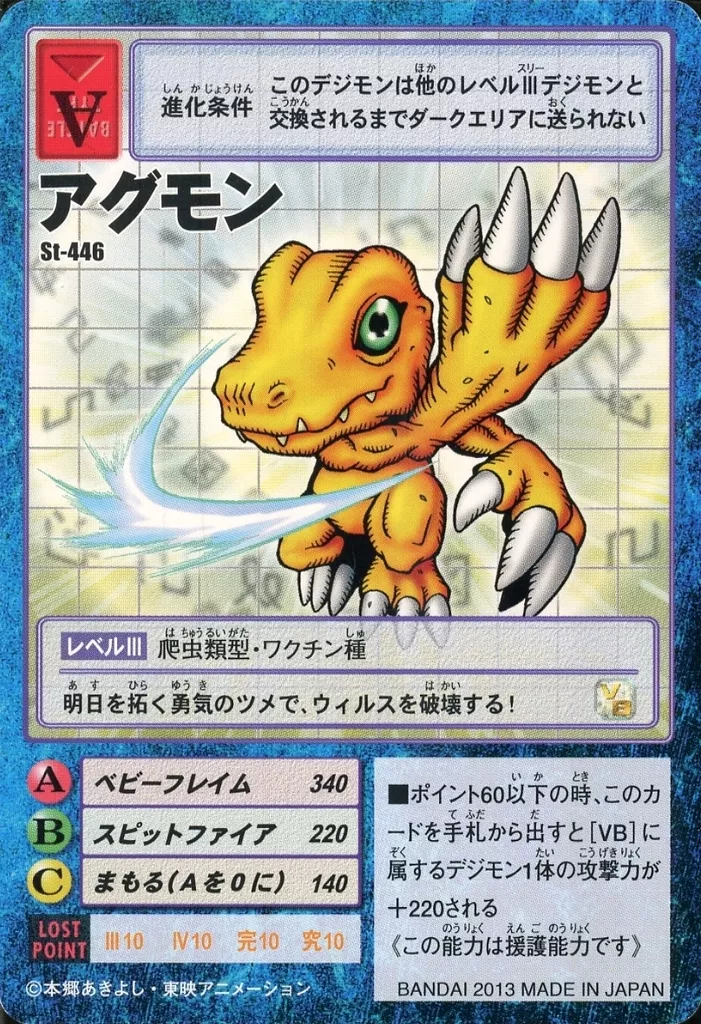 デジモンカード アグモン ST-446 デジモンカード アグモン ST-446 - メルカリ