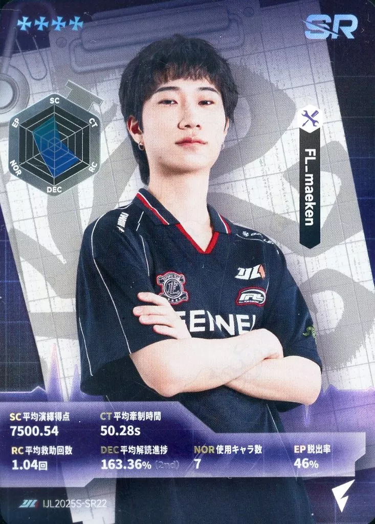 駿河屋 -<中古>IJL2025S-SR22[SR]：FENNEL/maeken/IdentityV 第五人格