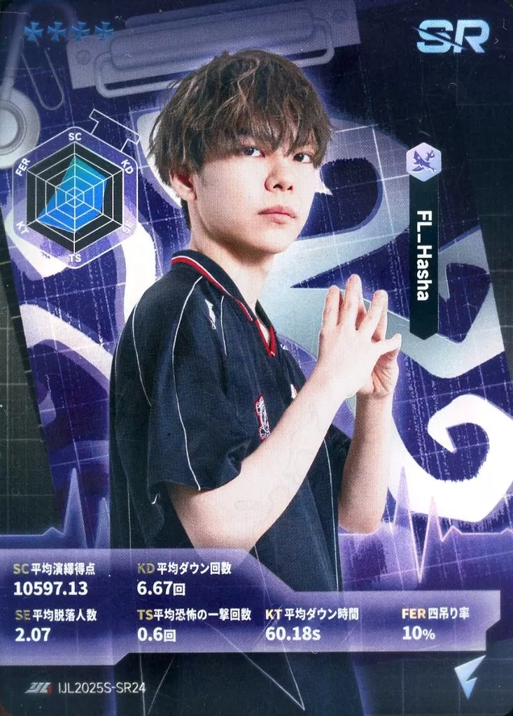 FENNEL Hasha トレカ 駿河屋 -<中古>IJL2025S-SR24[SR]：FENNEL/Hasha/IdentityV 第五人格