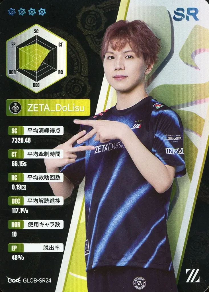 駿河屋 -<中古>GLOB-SR24[選手データカード]：ZETA DIVISION/DoLisu