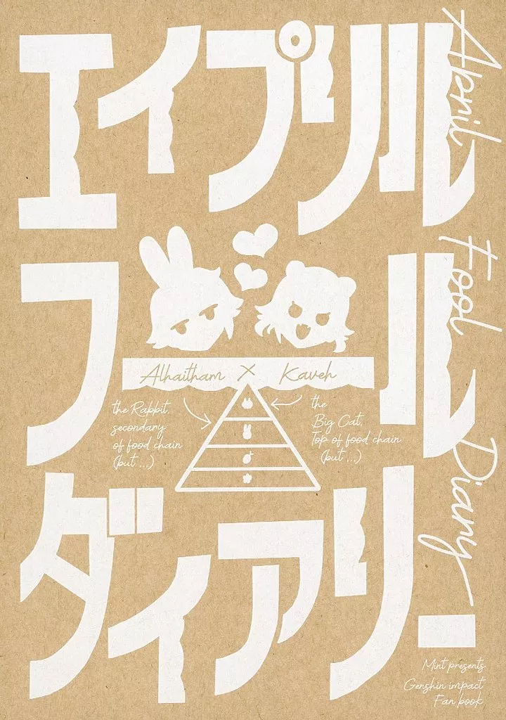 原神 エイプリルフールダイアリー / POKA (アルハイゼン×カーヴェ) / Mint