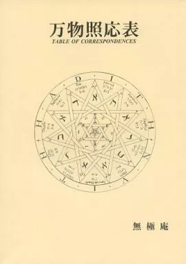 万物照応表 – 評論・考察・解説系