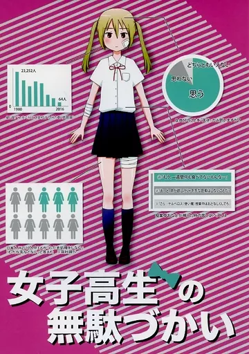 女子高生の無駄づかい – オリジナル