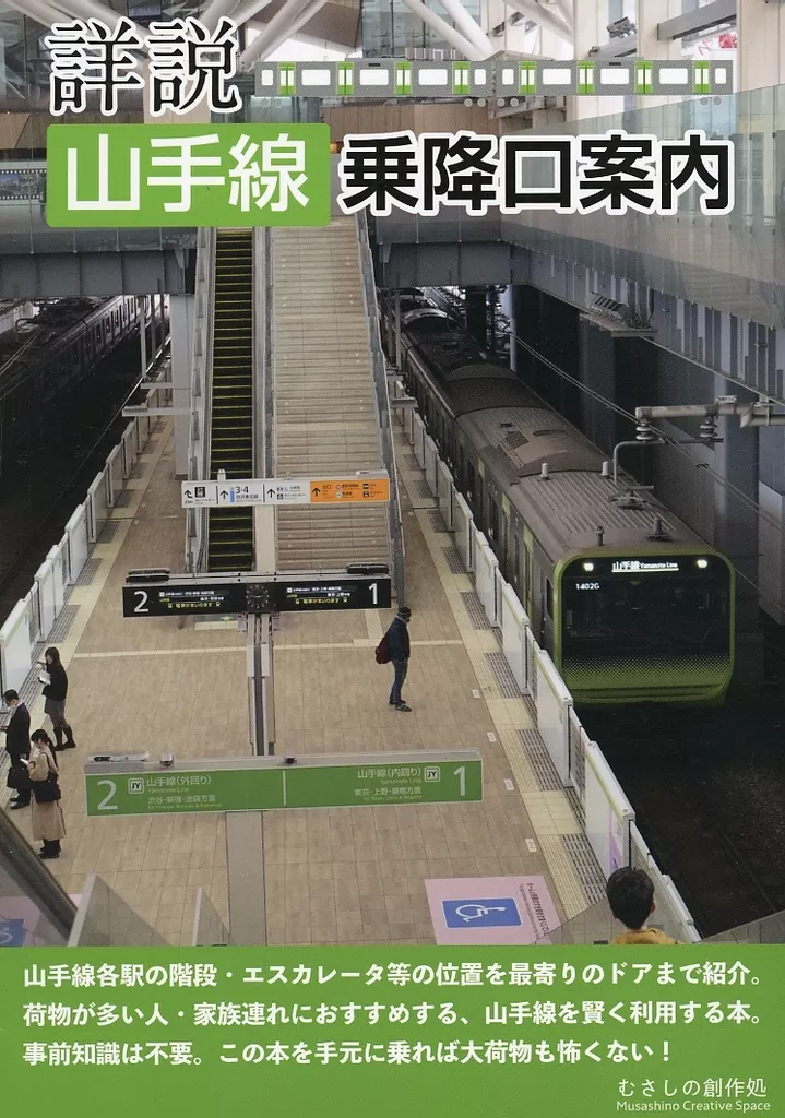 鉄道 詳説 山手線乗降口案内 / いなぎ中原 / むさしの創作処