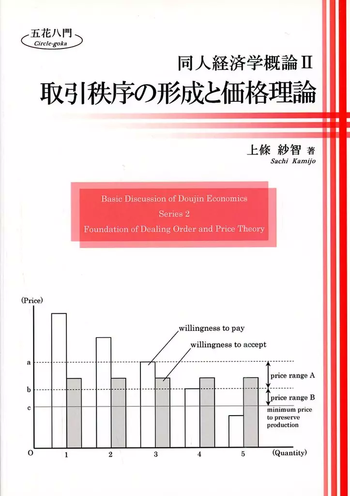 評論・考察・解説系 同人経済学概論 II 取引秩序の形成と価格理論 / 上條紗智 / 五花八門