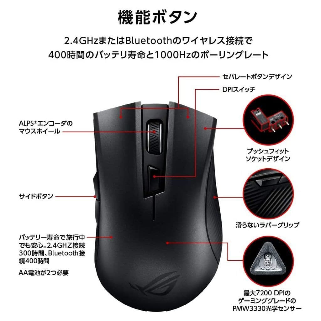 Wired Wireless Gaming Mouse Rogstrix Carry Black P508 Rogstrix Carry Pc Suruga Ya Com Wired Wireless Gaming Mouse Rogstrix Carry Black P508 Rogstrix Carry Pc Suruga Ya Com