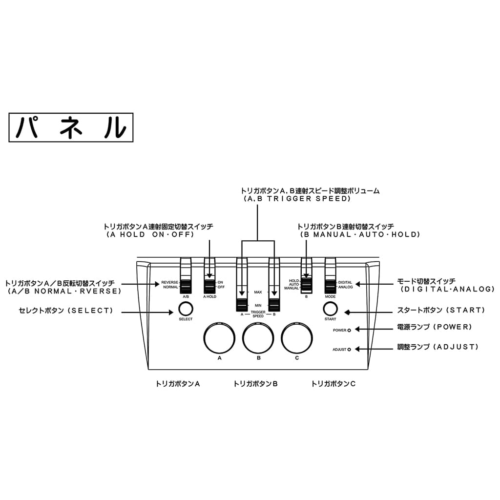 intelligent-controller-cyberstick-game-suruga-ya