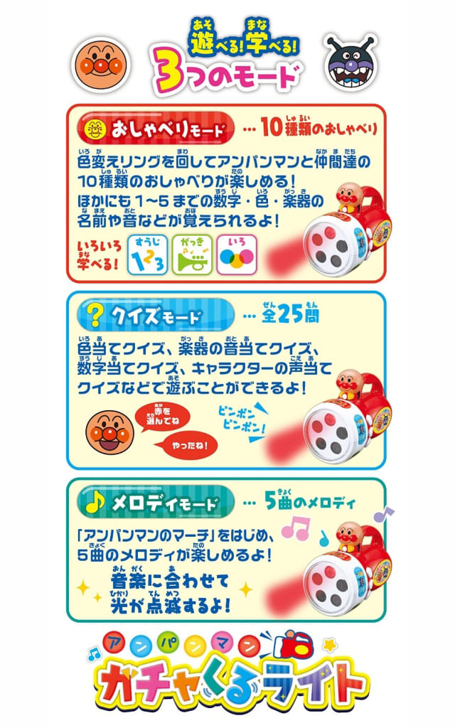 Toy Anpanman Gacha Kururu Right Sore Ike Ampamman Toy Hobby Suruga Ya Com Toy Anpanman Gacha Kururu Right Sore Ike Ampamman Toy Hobby Suruga Ya Com