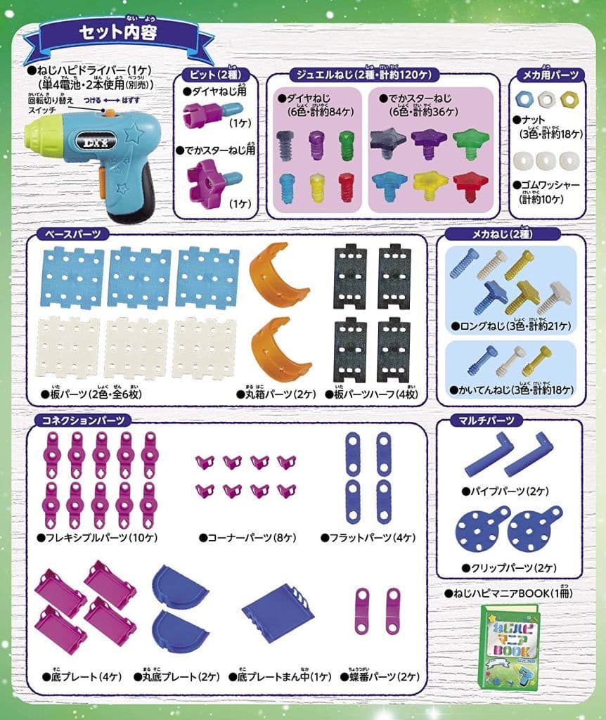 Screw Hapi Engineer Style Toy Hobby Suruga Ya Com