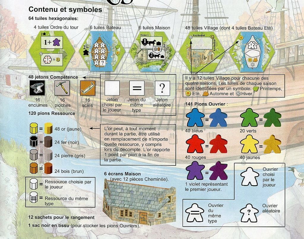 Board game Keyflower Multilingual Edition (Keyflower) | Toy Hobby ...