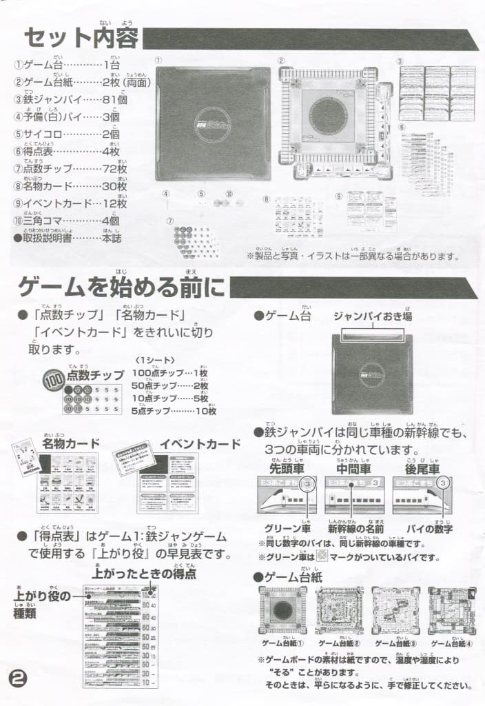 Board Game Stop The Train Shinkansen Tetsugien Game Toy Hobby Suruga Ya Com Board Game Stop The Train Shinkansen Tetsugien Game Toy Hobby Suruga Ya Com