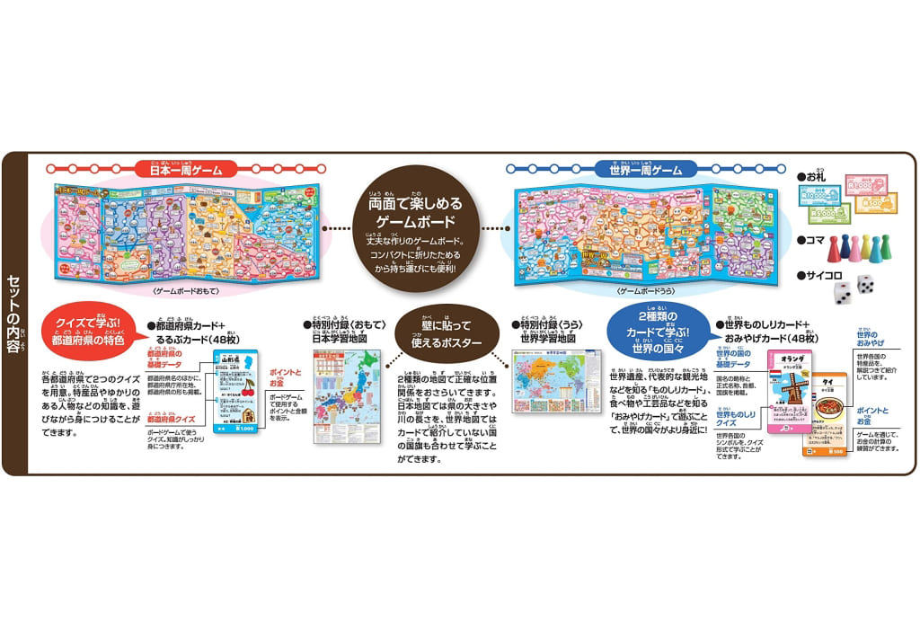 るるぶ 日本 世界一周ゲーム Toy Hobby Suruga Ya Com