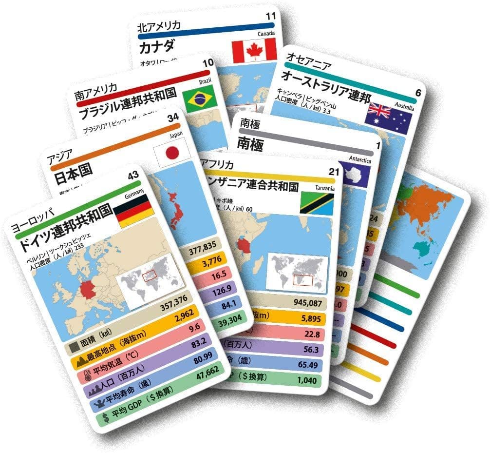 Board game The World's Best Country 2021 Full Japanese Version (Lander