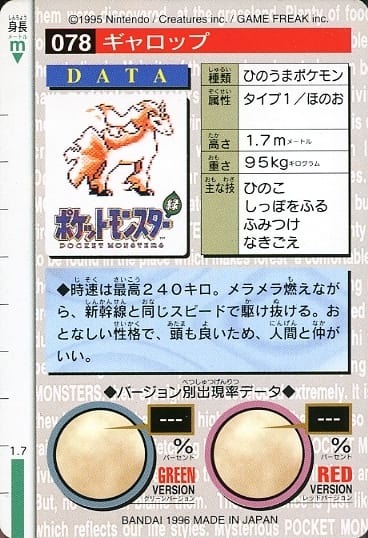 078 Normal Gallop Toy Hobby Suruga Ya Com