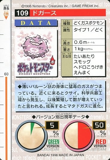 Anime Torayca Normal Green Carddas Pocket Monsters Part 2 109 Normal Koffing Toy Hobby Suruga Ya Com