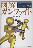 圖解戰鬥