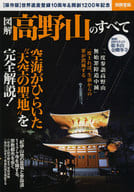 Bessho Takarajima Island 2135 Illustrated all of Koyasan