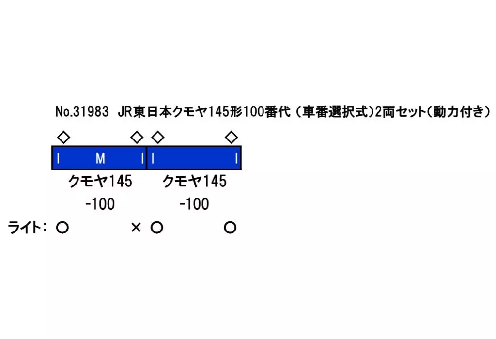 鉄道模型　1/150 JR東日本クモヤ145形100番代 (車番選択式)2両セット(動力付き) [31983]