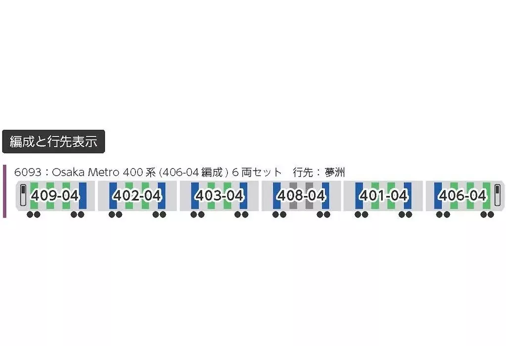 鉄道模型　1/150 Osaka Metro 400系(406-04編成)6両セット [6093]