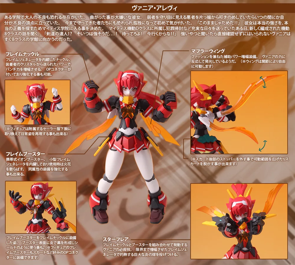 駿河屋 -<新品/中古>ポリニアン ヴァニア 「ロボット新人類