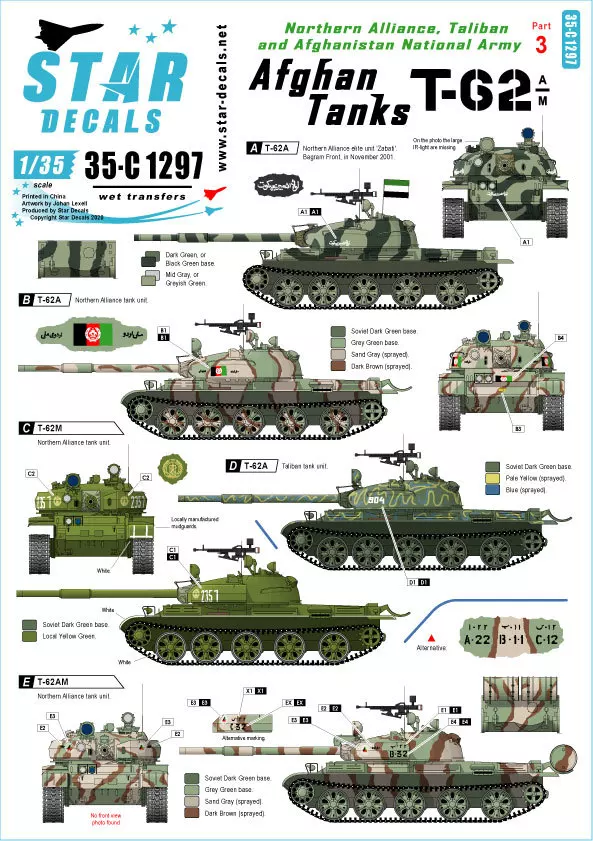 駿河屋 -<新品/中古>1/35 現用 中央アジア アフガニスタンのT-62
