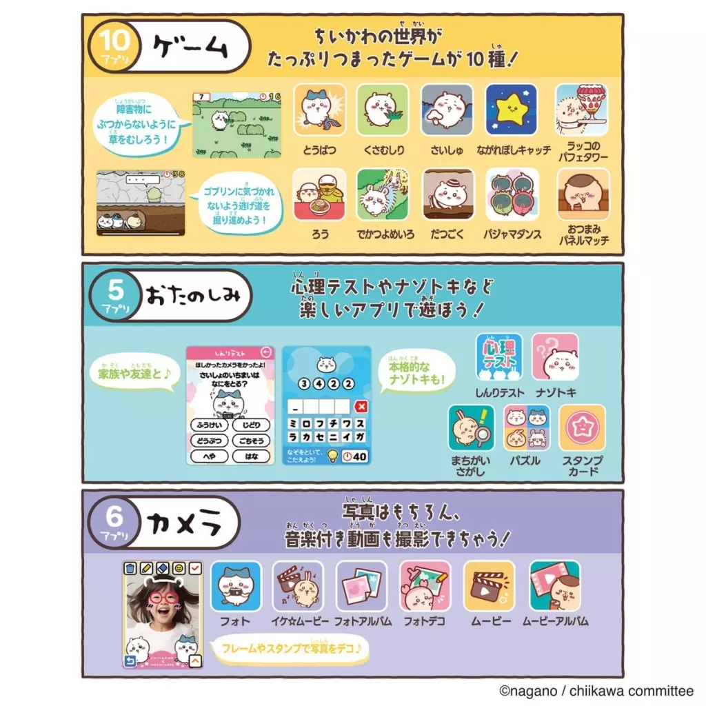 駿河屋 -<中古>ちいかわフォン 「ちいかわ なんか小さくて