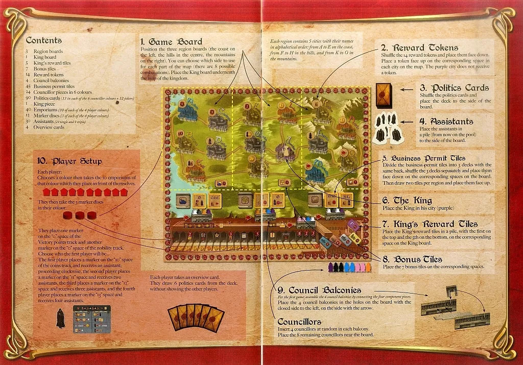 ボードゲーム　四人評議会 (Council of Four) [日本語訳付き] 4つの評議会 (Council of 4) <第二版> | いえぺりブログ 夫婦で