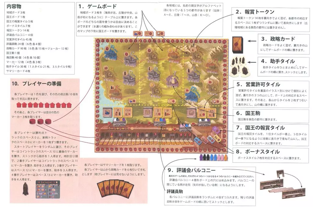ボードゲーム　四人評議会 (Council of Four) [日本語訳付き] Amazon.co.jp: CMON Council of Four Board Game : おもちゃ