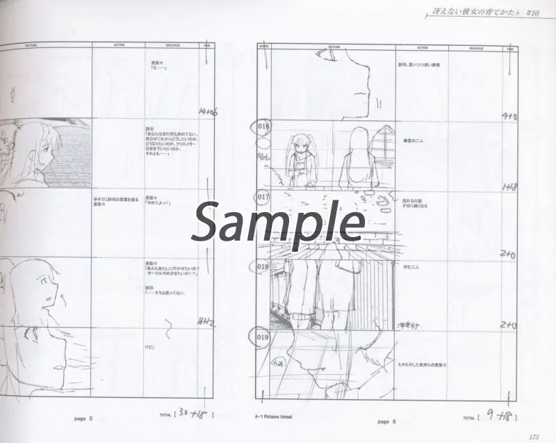 駿河屋 -<中古><<冴えない彼女の育てかた>> 【単品】冴えない彼女の