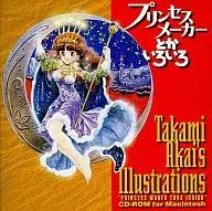 プリンセスメーカーとかいろいろ