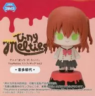 喜多郁代 「ぼっち・ざ・ろっく! Tiny Melties ミニフィギュアVol.2(EX)」