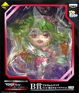 ランカ・リー 魔法少女パステルver. 「一番くじプレミアム マクロスF～歌姫コレクション～セカンドステージ」 B賞 でかきゅんキャラ
