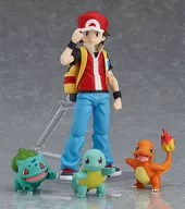 figma レッド 「ポケットモンスター」