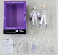 [特典付き] figma エミリア 「Re：ゼロから始める異世界生活」 GOODSMILE ONLINE SHOP限定