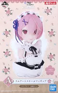 ラム 「一番くじ Reゼロから始める異世界生活?喜びなさい、両手に花ってヤツよ?」 A賞 アートスケールフィギュア
