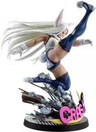 ミルコ ヒーロースーツVer. 「僕のヒーローアカデミア」 1/8 PVC製塗装済み完成品