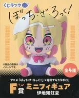 ぼっち・ざ・ろっく×寺田てらコラボくじ　ぬいぐるみ　E賞ミニフィギュア×2セット ぼっち・ざ・ろっく×寺田てらコラボくじ ぬいぐるみ E賞ミニフィギュア