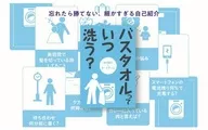 バスタオルっていつ洗う?