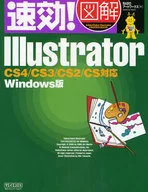 <<コンピュータ>> Illustrator Windows版