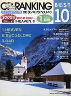 <<邦楽>> ピアノソロ CDランキングベスト10 2000年1月号